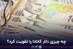 چه چیزی دلار کانادا را تقویت کرد؟