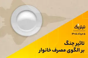 تاثیر جنگ بر الگوی مصرف خانوار | پادکست تیتر یک