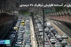 تهران در آستانه افزایش ترافیک ٢٠ درصدی