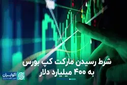 همتی از مارکت کپ ۴۰۰ میلیارد دلاری گفت،‌ اما آیا شدنی است؟