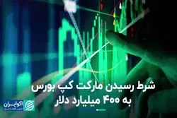 همتی از مارکت کپ ۴۰۰ میلیارد دلاری گفت،‌ اما آیا شدنی است؟