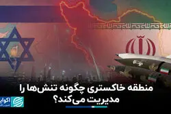منطقه خاکستری چگونه تنش‌ها را مدیریت می‌کند؟