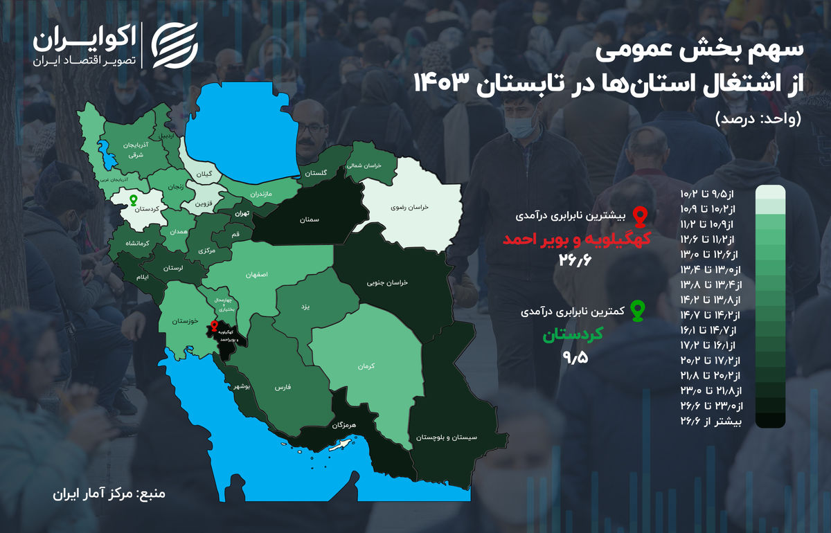 بازار کار ایران؛ جدال میان دولت و بخش خصوصی