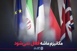 مکانیزم ماشه فعال نمی‌شود