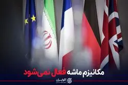 مکانیزم ماشه فعال نمی‌شود