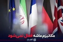 مکانیزم ماشه فعال نمی‌شود