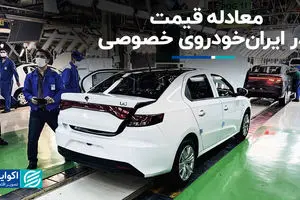 معادله قیمت در ایران خودروی خصوصی