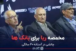 مخمصه ربا برای بانک‌ها