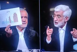 اقتصاد به زبان 2 نامزد ریاست جمهوری