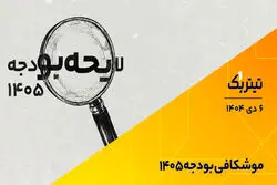 پادکست تیتر یک | موشکافی بودجه ۱۴۰۵