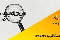 تیتر یک | موشکافی بودجه ۱۴۰۵