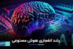 تاثیر هوش مصنوعی بر اقتصاد جوامع