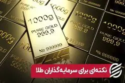 رابطه تورم، نرخ بهره اسمی و نرخ بهره واقعی با قیمت طلا