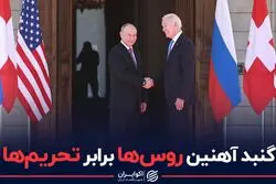 گنبد آهنین روس‌ها برابر تحریم‌ها