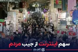 سهم اینترنت از جیب مردم