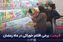 قیمت برخی اقلام خوراکی در ماه رمضان