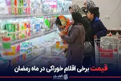 قیمت برخی اقلام خوراکی در ماه رمضان
