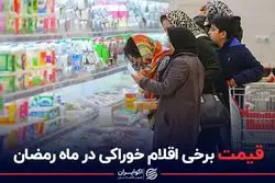 قیمت برخی اقلام خوراکی در ماه رمضان