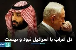 نظر مردم کشورهای عربی نسبت به عادی‌سازی روابط با اسرائیل چیست؟