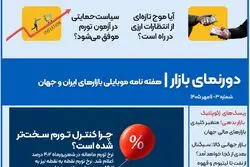 دورنمای شماره ۳ / طلا، دلار یا سهام؟ پیشنهادات کارشناسان برای سبد سرمایه‌گذاری شما 