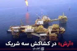 «آرش» در کشاکش ایران عربستان و کویت