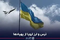 ترس و لرز اروپا از پهپادها
