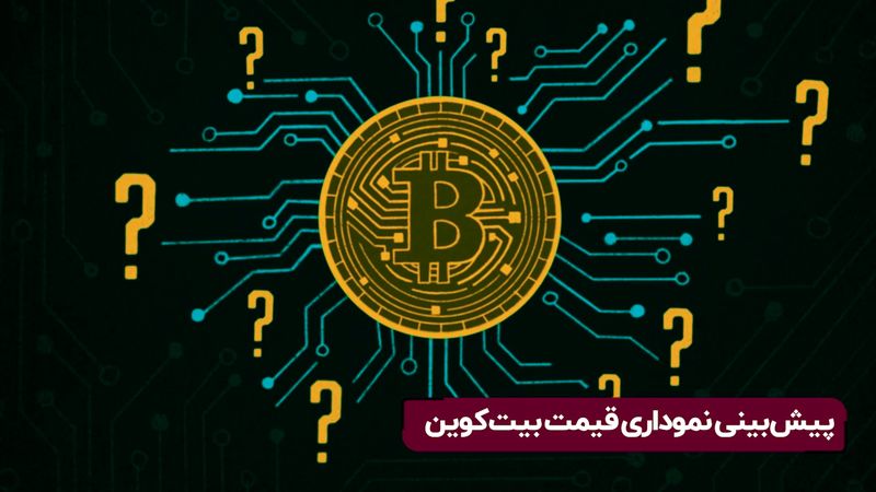 پیش‌ بینی نموداری قیمت بیت‌ کوین