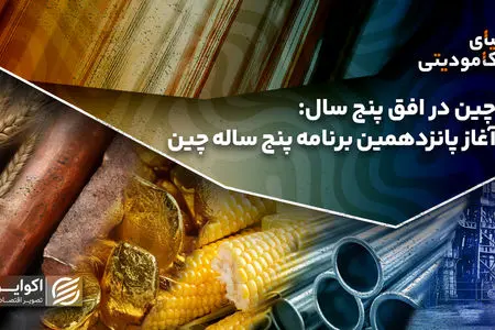 چین در افق پنج سال- آغاز پانزدهمین برنامه پنج ساله چین