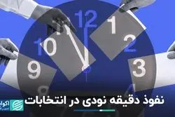 کدام کشورها انتشار نظرسنجی‌ها را در دوره انتخابات ممنوع کرده‌اند؟