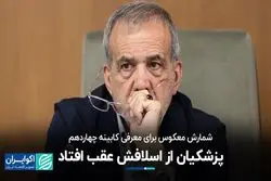 شمارش معکوس برای معرفی کابینه چهاردهم: پزشکیان از اسلافش عقب افتاد