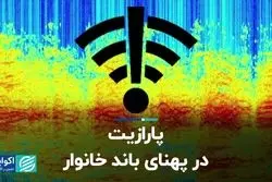 سهم اینترنت در سبد هزینه خانوار چقدر است؟