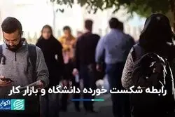 رابطه شکست‌خورده دانشگاه و بازار کار 