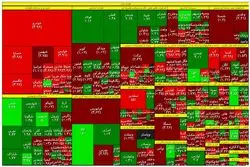 بورس پوکر کرد / خودرو پیشران نزول بازار سهام