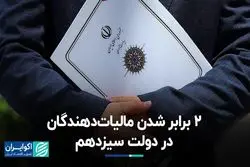 مالیات دهندگان در کمتر از سه سال دوبرابر شدند