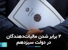 مالیات دهندگان در کمتر از سه سال دوبرابر شدند