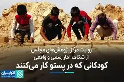 کودکانی که در پستو کار می‌کنند
