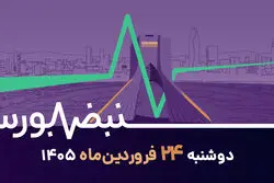 بورس چه زمانی باز می‌شود؟ شروط کلیدی برای بازگشایی بازار