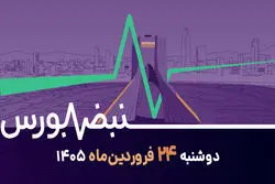 بورس چه زمانی باز می‌شود؟ شروط کلیدی برای بازگشایی بازار