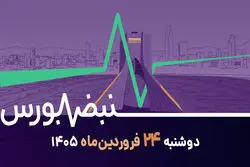 بورس چه زمانی باز می‌شود؟ شروط کلیدی برای بازگشایی بازار