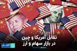 تقابل آمریکا و چین در بازار سهام و ارز