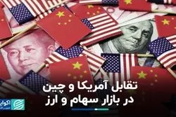 تقابل آمریکا و چین در بازار سهام و ارز