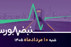 ابهام در پالایشی‌ها؛ بورس نگران چیست؟