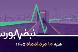 ابهام در پالایشی‌ها؛ بورس نگران چیست؟