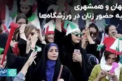 کیهان و همشهری علیه حضور زنان در ورزشگاه‌ها
