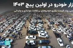 بازار خودرو در اولین پیچ 1403