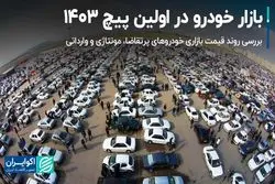 بازار خودرو در اولین پیچ 1403