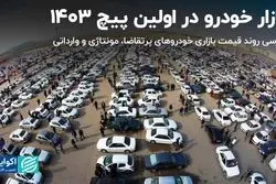 بازار خودرو در اولین پیچ 1403