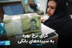 گرای نرخ بهره به سپرده‌های بانکی