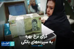 گرای نرخ بهره به سپرده‌های بانکی