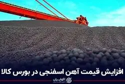 افزایش قیمت آهن اسفنجی در بورس کالا